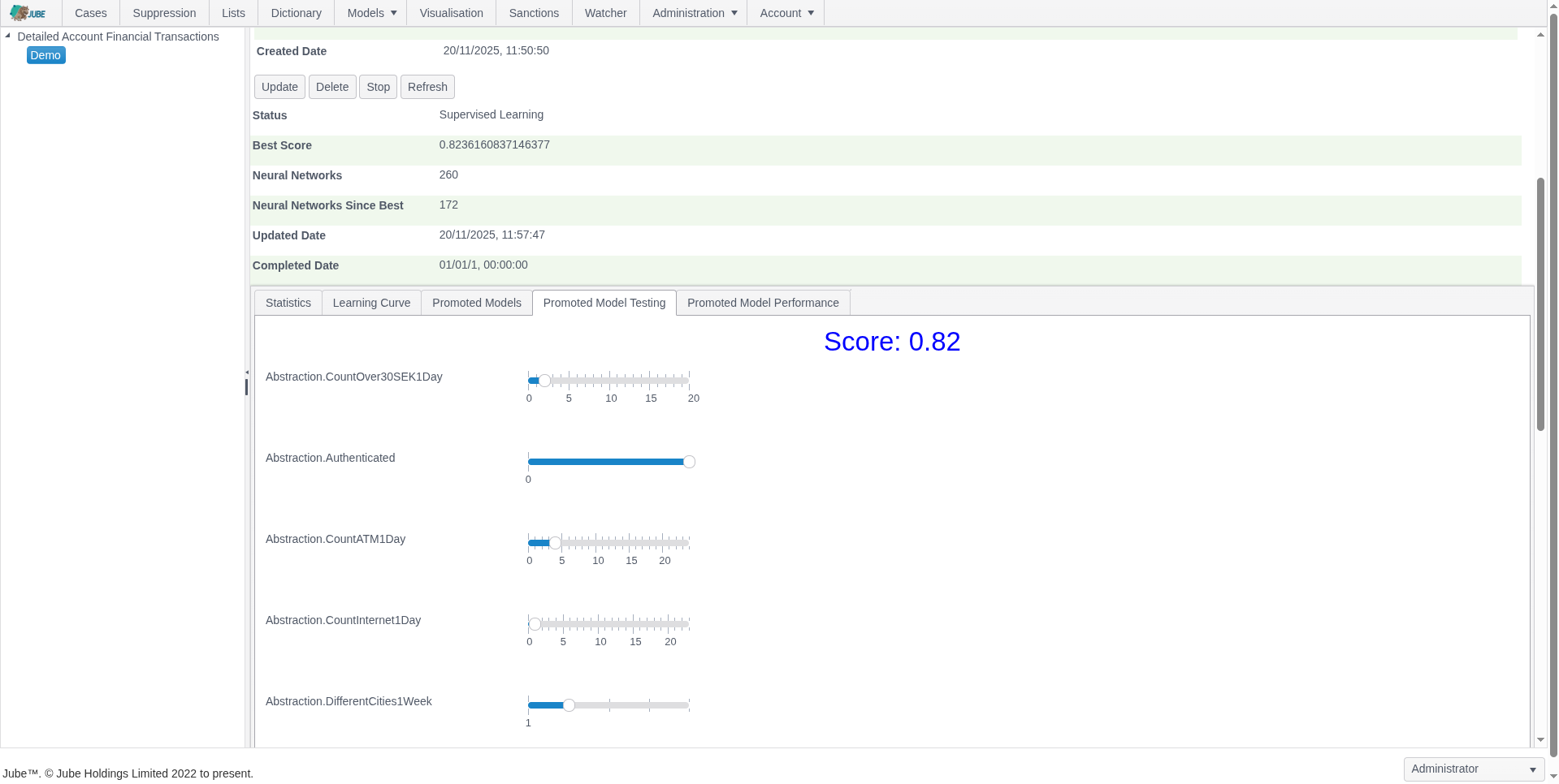 Exhaustive Score Model Testing